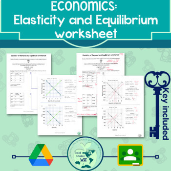 Preview of Changes in Equilibrium ★ Elasticity ★ Shifts in Supply and Demand Worksheet 