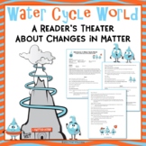 Water Cycle World - States of Matter Science Play Readers Theater