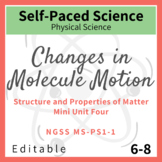 Changes in Molecule Motion Mini Unit for Middle School NGS