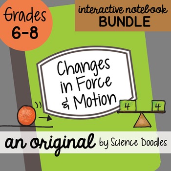 Preview of Changes in Force & Motion Interactive Notebook Doodle BUNDLE - Science Notes