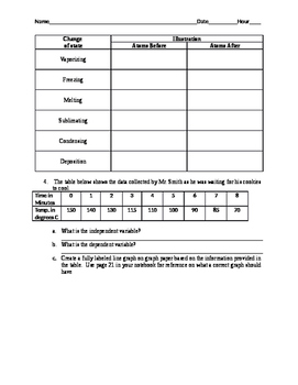 Changes in State Worksheet by Rush Rocks Physics | TpT