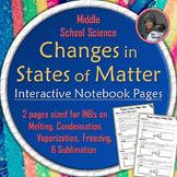 Changes in States of Matter Interactive Notebook Pages