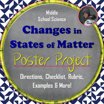 Preview of Changes in States of Matter Poster Project Science Research Activity