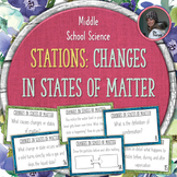 Changes in States of Matter Stations Activity