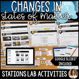 Changes in States of Matter Stations - Editable and Google