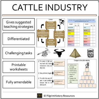 Preview of Changes in the Cattle Industry