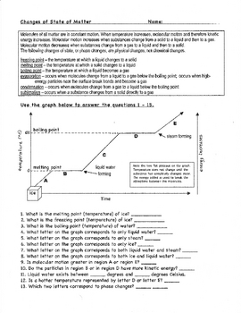 Phase Change Worksheets Teaching Resources Teachers Pay Teachers