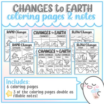 Preview of Changes to Earth (Rapid & Slow Changes) Coloring Pages/Notes (3.7B/5.7B)