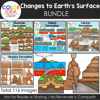 Preview of Changes to Earth's Surface Bundle