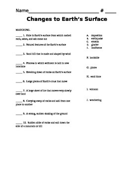 Preview of Changes to Earth's Surface Vocabulary Quiz