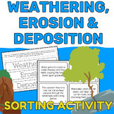 Changes to Earth's Surface: Weathering, Erosion and Deposi