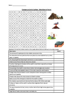 Preview of Changes to Earth's Surface - Word Search Puzzle Worksheet (No Prep Printable)