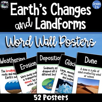 Preview of Changes to Earth’s Surface and Landforms Vocabulary Posters for Word Walls