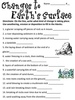 Preview of Changes to Earth's Surface: Weathering, Erosion and Deposition