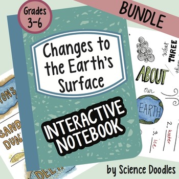Preview of Weathering, Erosion & Deposition: Changes to the EARTH INB BUNDLE