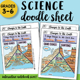 Changes to the Earth Doodle Sheet - So Easy to Use!