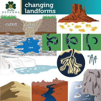 Preview of Changing Landforms Clip Art