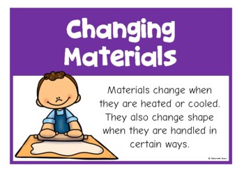 Preview of Changing Materials Information Poster Set/Anchor Charts