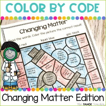 Preview of Changing Matter Color by Code