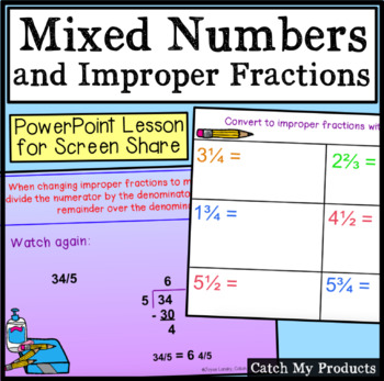 Preview of Mixed Numbers and Improper Fractions PowerPoint