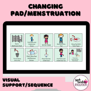 Preview of Changing Pad/Menstruation Visual Support for Middle and High School Special Ed