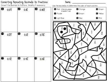Changing Repeating Decimals into Fractions - Coloring Activity | TpT