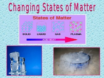 Preview of Changing States of Matter
