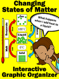 Changing States of Matter: Interactive Graphic Organizer