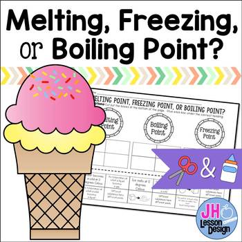 Phases of Matter: Melting, Freezing, and Boiling Point: Cut and Paste