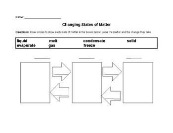 Changing States of Matter Worksheet by Liz Macie | TpT