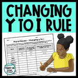 Changing Y to I Spelling Rule | Adding Suffixes es | ed | 