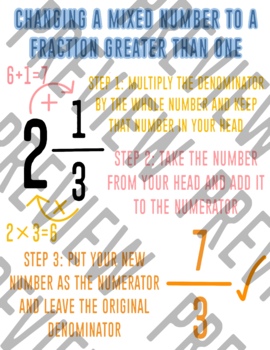 Preview of Changing a Mixed Number to An Improper Fraction (fraction greater than one)