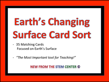 Preview of Changing of Earth's Surface: Card Sort