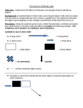 Preview of Changing of Forces - Force exerted on Objects