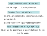 Changing the form of a linear equation/ writing the equati