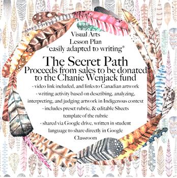 Preview of Residential Schools, Chanie Wenjack and The Secret Path - art interpretation