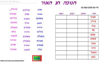 Preview of Chanukah work sheet Yachid ve rabim