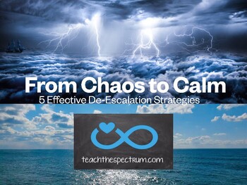 Preview of Chaos to Calm - 5 Deescalation Strategies for your ASD Student