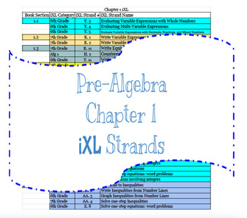 Preview of Chapter 1 iXL Strands - Mathematics 8