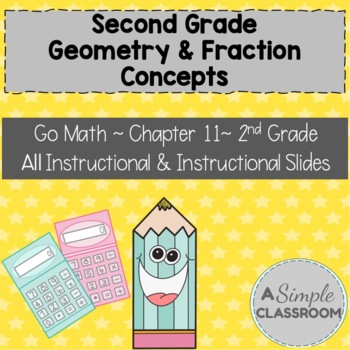 Preview of 2nd Grade Geometry & Fraction Concepts *Instructional & Interactive Bundle*
