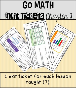 Preview of Chapter 2 Exit Tickets