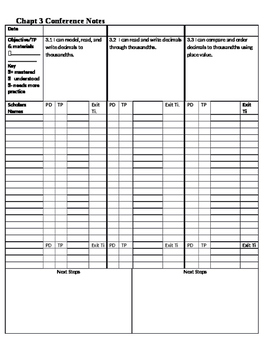 Preview of Chapter 3 Go Math  Checklist/ Conference notes