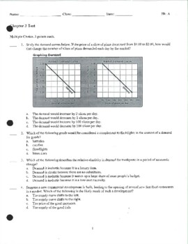 Preview of Chapter 3 Test - Supply & Demand w/ Answer Key (Economics)