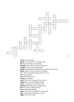 Chapter 3 World and Mankind Creation Greek Mythology Crossword Puzzle
