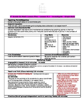 Preview of Chapter 9 Lesson 3 Grade 5 Go Math Lesson Plan