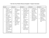 Chapter Overviews for "I Am Not Your Perfect Mexican Daughter"