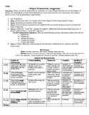 Chapter Presentation Assignment Sheet and Rubric