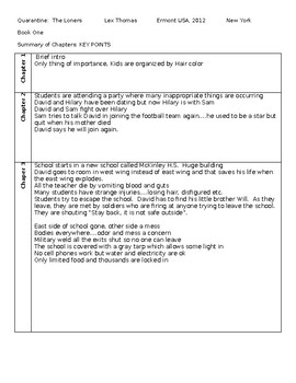 Preview of Chapter by Chapter summary of the book "QUARANTINE: The Loners by Lex Thomas