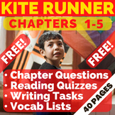 Chapters 1-5 of The Kite Runner | Discussion Questions, Vo