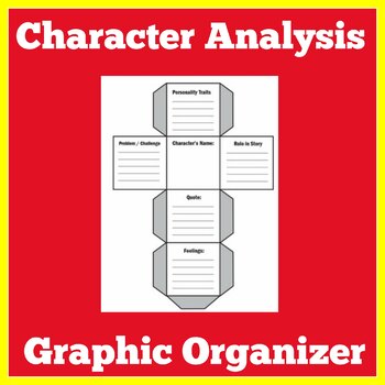Preview of CHARACTER ANALYSIS TRAITS Worksheet Graphic Organizer Template Project Craft